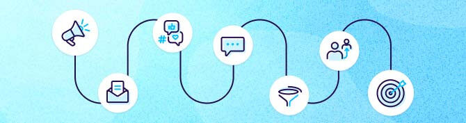 Winning creative strategies - chapter 2 - how to build your creative strategy Winning creative strategies - chapter 2 - how to build your creative strategy